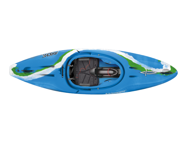 Dagger Axiom 6.9 Action